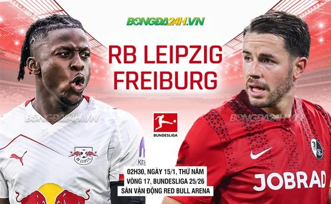 Người dùng đang đăng ký tài khoản C54 Bet
